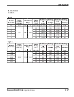 Предварительный просмотр 71 страницы Hypertherm HRT Operator'S Manual