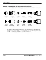 Предварительный просмотр 72 страницы Hypertherm HRT Operator'S Manual