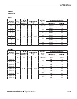 Предварительный просмотр 73 страницы Hypertherm HRT Operator'S Manual