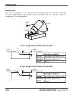 Предварительный просмотр 80 страницы Hypertherm HRT Operator'S Manual