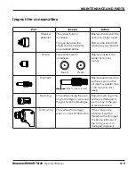 Предварительный просмотр 91 страницы Hypertherm HRT Operator'S Manual