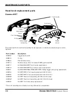 Предварительный просмотр 92 страницы Hypertherm HRT Operator'S Manual