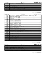 Предварительный просмотр 4 страницы Hypertherm HT2000 Instruction Manual