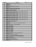 Preview for 5 page of Hypertherm HT2000 Instruction Manual