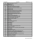 Preview for 8 page of Hypertherm HT2000 Instruction Manual