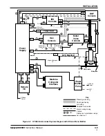 Preview for 58 page of Hypertherm HT2000 Instruction Manual