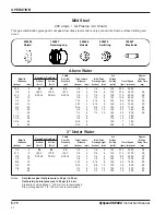 Предварительный просмотр 111 страницы Hypertherm HT2000 Instruction Manual