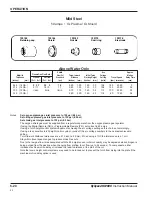 Предварительный просмотр 115 страницы Hypertherm HT2000 Instruction Manual