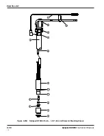 Preview for 213 page of Hypertherm HT2000 Instruction Manual