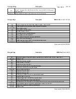 Preview for 2 page of Hypertherm HT2000LHF Instruction Manual