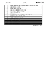 Preview for 4 page of Hypertherm HT2000LHF Instruction Manual