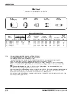 Preview for 71 page of Hypertherm HT2000LHF Instruction Manual