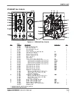 Preview for 118 page of Hypertherm HT2000LHF Instruction Manual