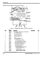 Preview for 119 page of Hypertherm HT2000LHF Instruction Manual