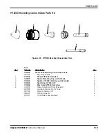 Preview for 128 page of Hypertherm HT2000LHF Instruction Manual