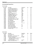 Preview for 129 page of Hypertherm HT2000LHF Instruction Manual