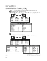 Предварительный просмотр 79 страницы Hypertherm HT4001 Instruction Manual