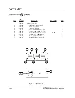 Предварительный просмотр 166 страницы Hypertherm HT4001 Instruction Manual