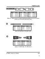 Предварительный просмотр 167 страницы Hypertherm HT4001 Instruction Manual