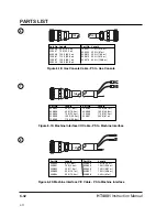 Предварительный просмотр 168 страницы Hypertherm HT4001 Instruction Manual