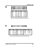 Предварительный просмотр 171 страницы Hypertherm HT4001 Instruction Manual