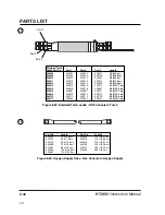 Предварительный просмотр 172 страницы Hypertherm HT4001 Instruction Manual