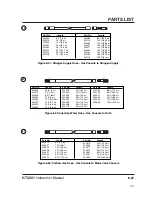 Предварительный просмотр 173 страницы Hypertherm HT4001 Instruction Manual