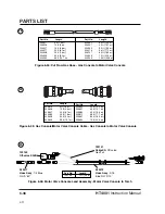 Предварительный просмотр 174 страницы Hypertherm HT4001 Instruction Manual