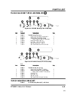 Предварительный просмотр 177 страницы Hypertherm HT4001 Instruction Manual