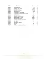 Preview for 31 page of Hypertherm HT40C Instruction Manual