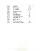 Preview for 35 page of Hypertherm HT40C Instruction Manual