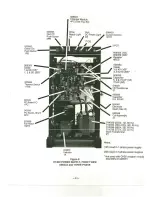 Предварительный просмотр 45 страницы Hypertherm HT40C Instruction Manual