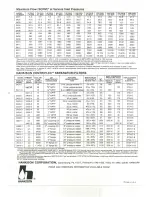 Preview for 57 page of Hypertherm HT40C Instruction Manual