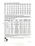 Preview for 59 page of Hypertherm HT40C Instruction Manual