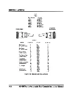 Preview for 47 page of Hypertherm HyDefinition HD3070 Instruction Manual