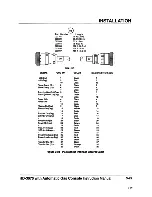 Preview for 50 page of Hypertherm HyDefinition HD3070 Instruction Manual