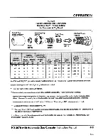 Preview for 94 page of Hypertherm HyDefinition HD3070 Instruction Manual