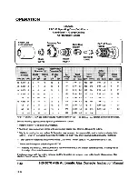 Preview for 95 page of Hypertherm HyDefinition HD3070 Instruction Manual