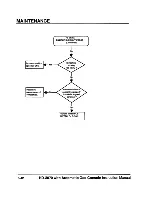 Preview for 139 page of Hypertherm HyDefinition HD3070 Instruction Manual