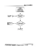 Preview for 142 page of Hypertherm HyDefinition HD3070 Instruction Manual