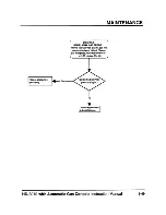 Preview for 146 page of Hypertherm HyDefinition HD3070 Instruction Manual