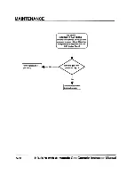 Preview for 147 page of Hypertherm HyDefinition HD3070 Instruction Manual