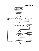 Preview for 150 page of Hypertherm HyDefinition HD3070 Instruction Manual