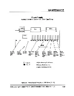 Preview for 156 page of Hypertherm HyDefinition HD3070 Instruction Manual