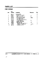 Preview for 188 page of Hypertherm HyDefinition HD3070 Instruction Manual