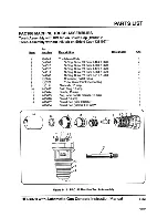 Preview for 195 page of Hypertherm HyDefinition HD3070 Instruction Manual