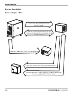 Preview for 156 page of Hypertherm HyPerformance HPR130XD Instruction Manual