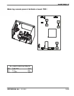 Preview for 207 page of Hypertherm HyPerformance HPR130XD Instruction Manual