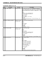 Preview for 278 page of Hypertherm HyPerformance HPR130XD Instruction Manual