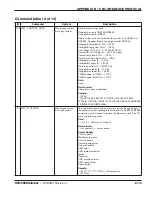 Preview for 279 page of Hypertherm HyPerformance HPR130XD Instruction Manual